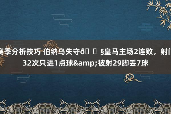 赛季分析技巧 伯纳乌失守😧皇马主场2连败，射门32次只进1点球&被射29脚丢7球